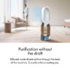 Dyson Purifier Humidify+ Cool PH2 De-NOx​ (2)