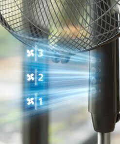 Philips Series 600 Pedestal Fan ACP620_01 (2)